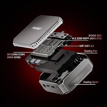 MINIPC N150 13th FIREBAT - 16GB-500GB M.2 SSD
